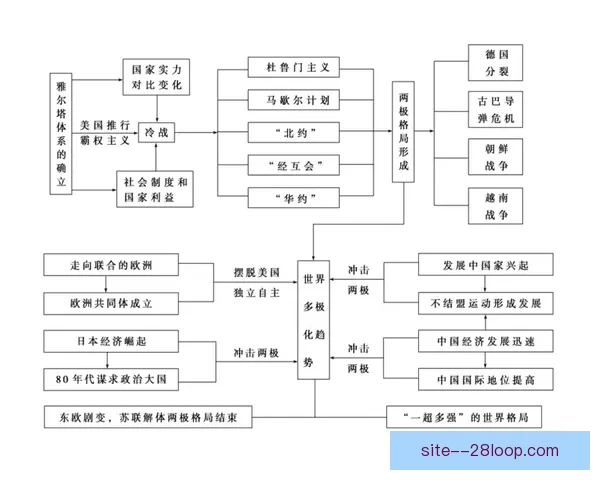 基于世界杯视角的各洲足球实力对比再评估研究趋势与格局分析框架 基于世界杯视角的各洲足球实力对比再评估研究趋势与格局分析框架